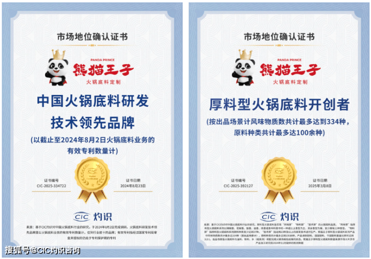 获CIC灼识多项市场地位确认证书PG麻将