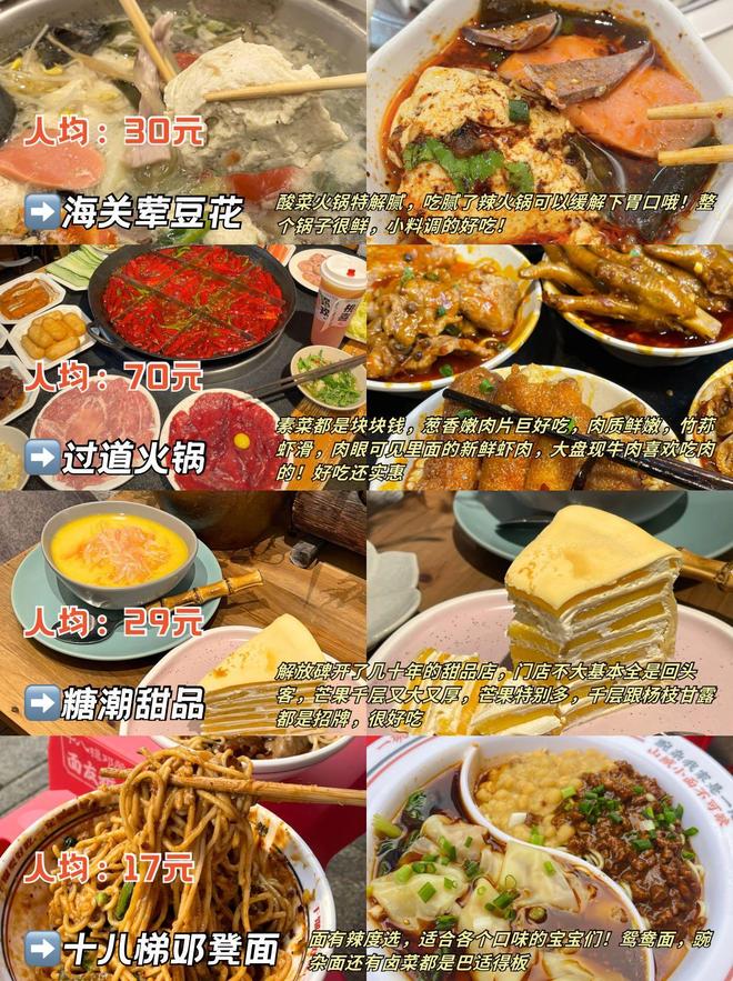 花费多少行程景点+住宿安排+美食推荐PG麻将胡了2试玩去重庆旅游跟团人均(图2)