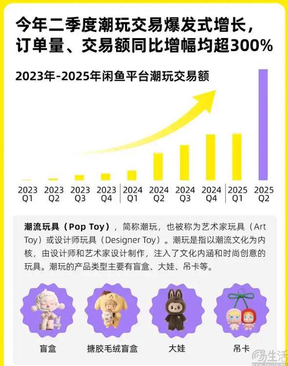手交易小红书向闲鱼发起挑战麻将胡了网址支持C2C二(图2) 手交易小红书向闲鱼发起挑战麻将胡了网址支持C2C二(图2)
